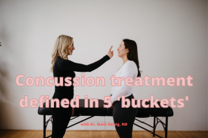 Concussion treatment: 5 areas to focus concussion treatment